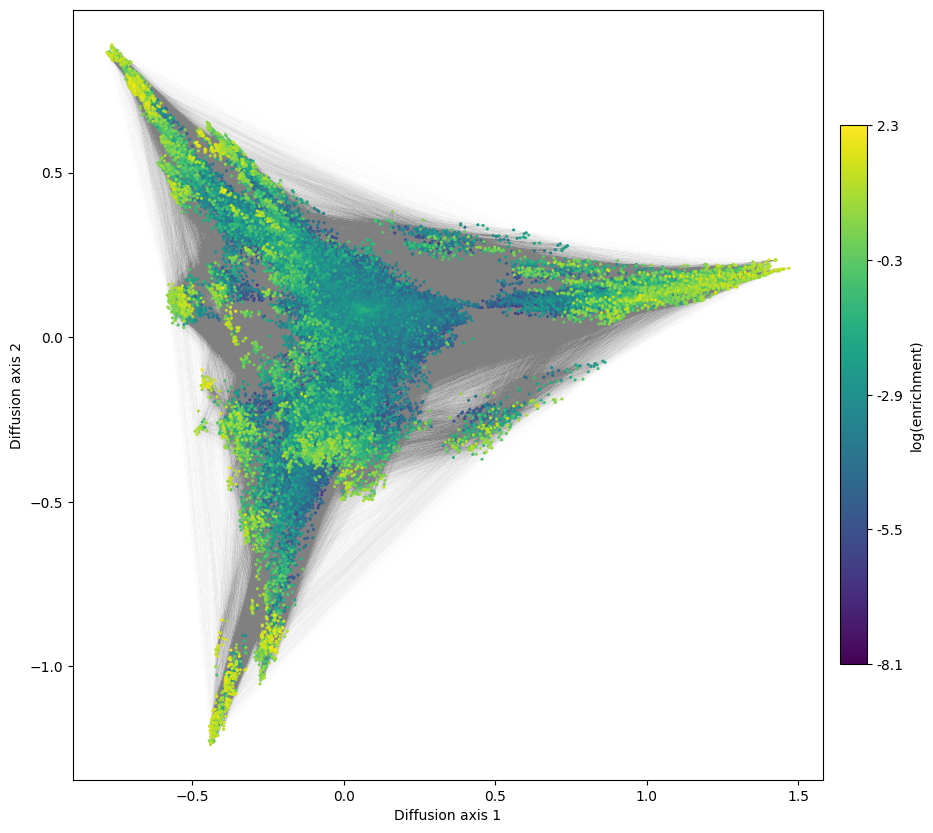 ../_images/usage_2_GB1_38_1.png
