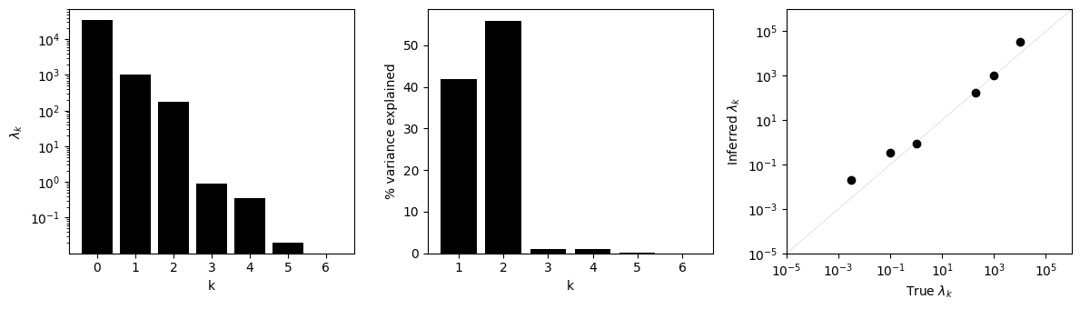 ../_images/usage_3_VCregression_10_0.png