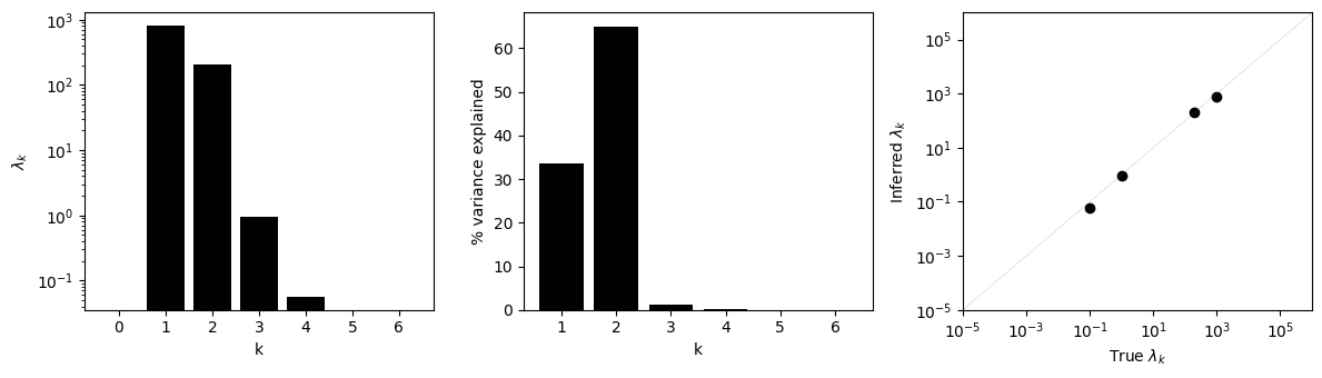 ../_images/usage_VCregression_10_0.png