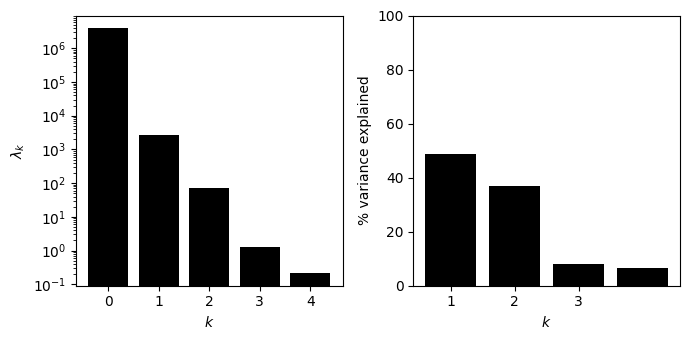../_images/usage_VCregression_53_0.png